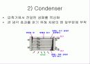 공기 조화 시스템의 적용 사례 13페이지