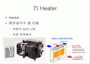 공기 조화 시스템의 적용 사례 18페이지