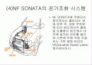 공기 조화 시스템의 적용 사례 21페이지