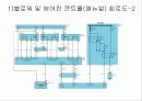 공기 조화 시스템의 적용 사례 23페이지