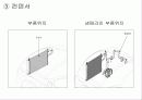 공기 조화 시스템의 적용 사례 28페이지