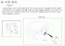 공기 조화 시스템의 적용 사례 33페이지