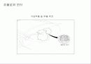공기 조화 시스템의 적용 사례 41페이지