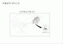 공기 조화 시스템의 적용 사례 44페이지