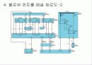 공기 조화 시스템의 적용 사례 47페이지