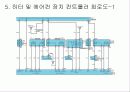 공기 조화 시스템의 적용 사례 50페이지