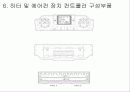 공기 조화 시스템의 적용 사례 51페이지