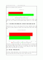 교우도 조사 보고서 10페이지