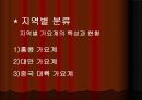 중국 대중음악 9페이지