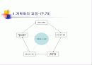 계획과 전략경영 9페이지