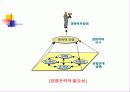 계획과 전략경영 14페이지