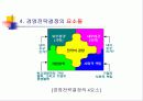 계획과 전략경영 18페이지