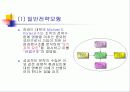 계획과 전략경영 33페이지