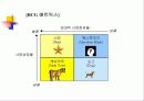 계획과 전략경영 43페이지