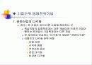 계획과 전략경영 50페이지