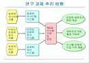 고속 네트워크에 적합한 비정상 트래픽 감지 및 제어 시스템 개발 16페이지