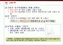 드로잉 기초 다지기 3페이지
