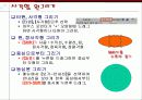 드로잉 기초 다지기 7페이지