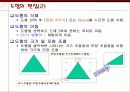 드로잉 기초 다지기 12페이지