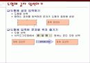 드로잉 기초 다지기 13페이지