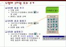 드로잉 기초 다지기 17페이지