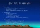 소프트웨어 개발 방법론과 그 사례;부제 큰 것을 아는 지식보다 작은 것을 실천하는 습관의 중요성 4페이지