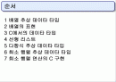 순차 데이타 표현 2페이지