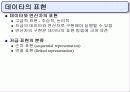 순차 데이타 표현 3페이지