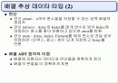 순차 데이타 표현 6페이지