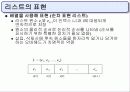 순차 데이타 표현 23페이지