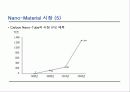 21C 시장을 지배할 New Product 13페이지