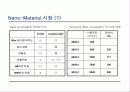 21C 시장을 지배할 New Product 15페이지