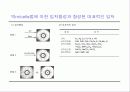 21C 시장을 지배할 New Product 33페이지