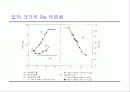 21C 시장을 지배할 New Product 34페이지