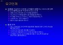 가상시장(Virtual Market) 21페이지