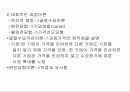 독과점시장과 시장실패 12페이지