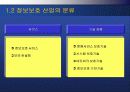 보안 산업 시장과 기술전망 5페이지