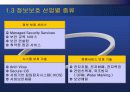 보안 산업 시장과 기술전망 6페이지