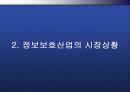 보안 산업 시장과 기술전망 8페이지