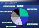 보안 산업 시장과 기술전망 9페이지