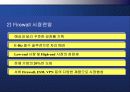 보안 산업 시장과 기술전망 13페이지