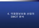 보안 산업 시장과 기술전망 24페이지