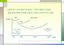 새로운 전력시장– 사고파는 전기 - 7페이지