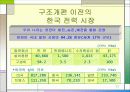 새로운 전력시장– 사고파는 전기 - 11페이지