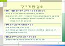 새로운 전력시장– 사고파는 전기 - 19페이지