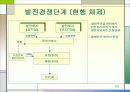 새로운 전력시장– 사고파는 전기 - 24페이지