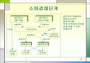 새로운 전력시장– 사고파는 전기 - 26페이지
