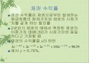 이자율 시장 8페이지