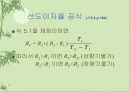 이자율 시장 20페이지