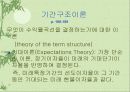이자율 시장 24페이지